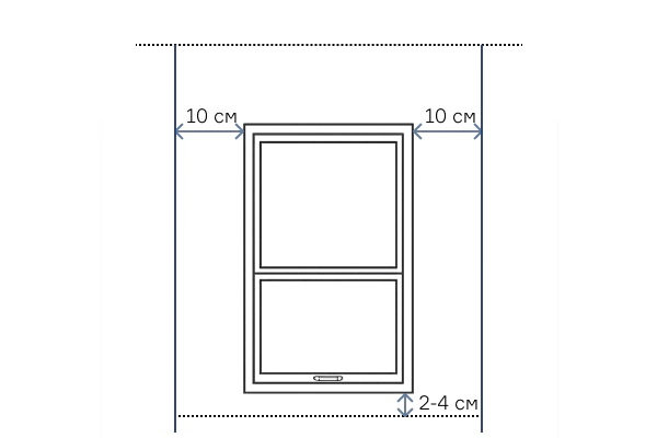Крепление к потолку